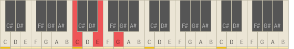 C Major