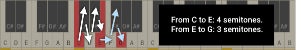 C Major construction