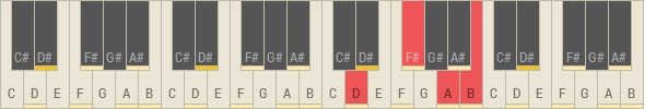 D6