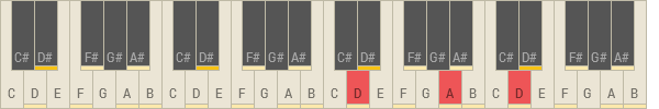 D5